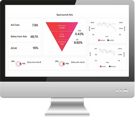 CA_dashbord_img