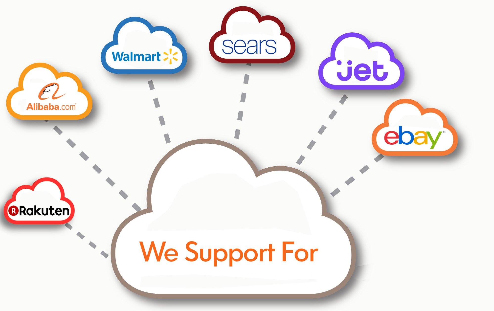 Ecommerce